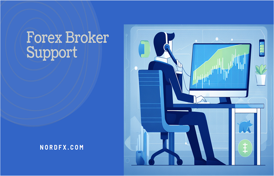 Forex Broker Support