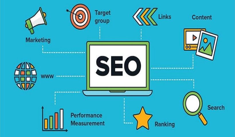 SEO Strategy